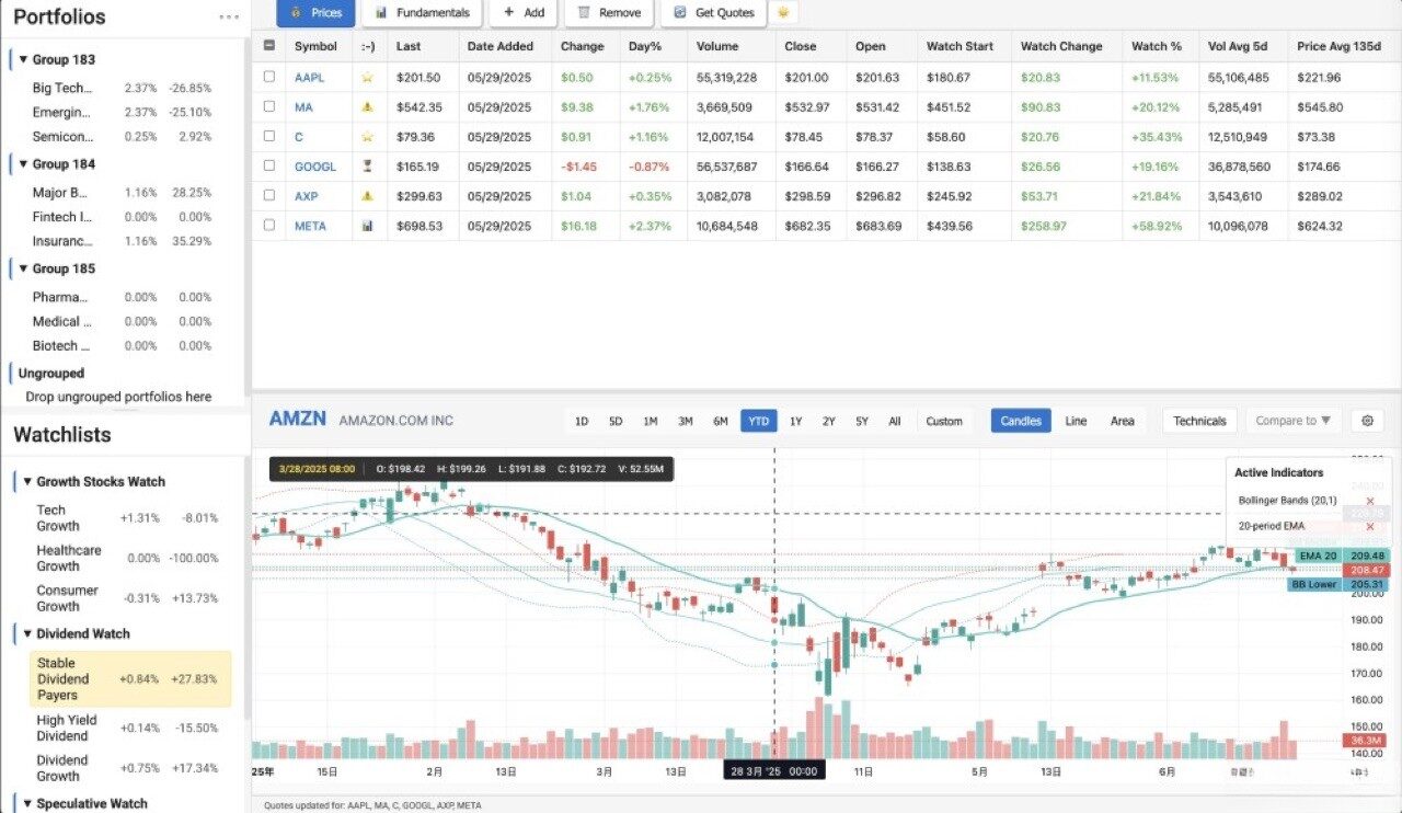 Automated Strategy Trading Systems — screenshot 5