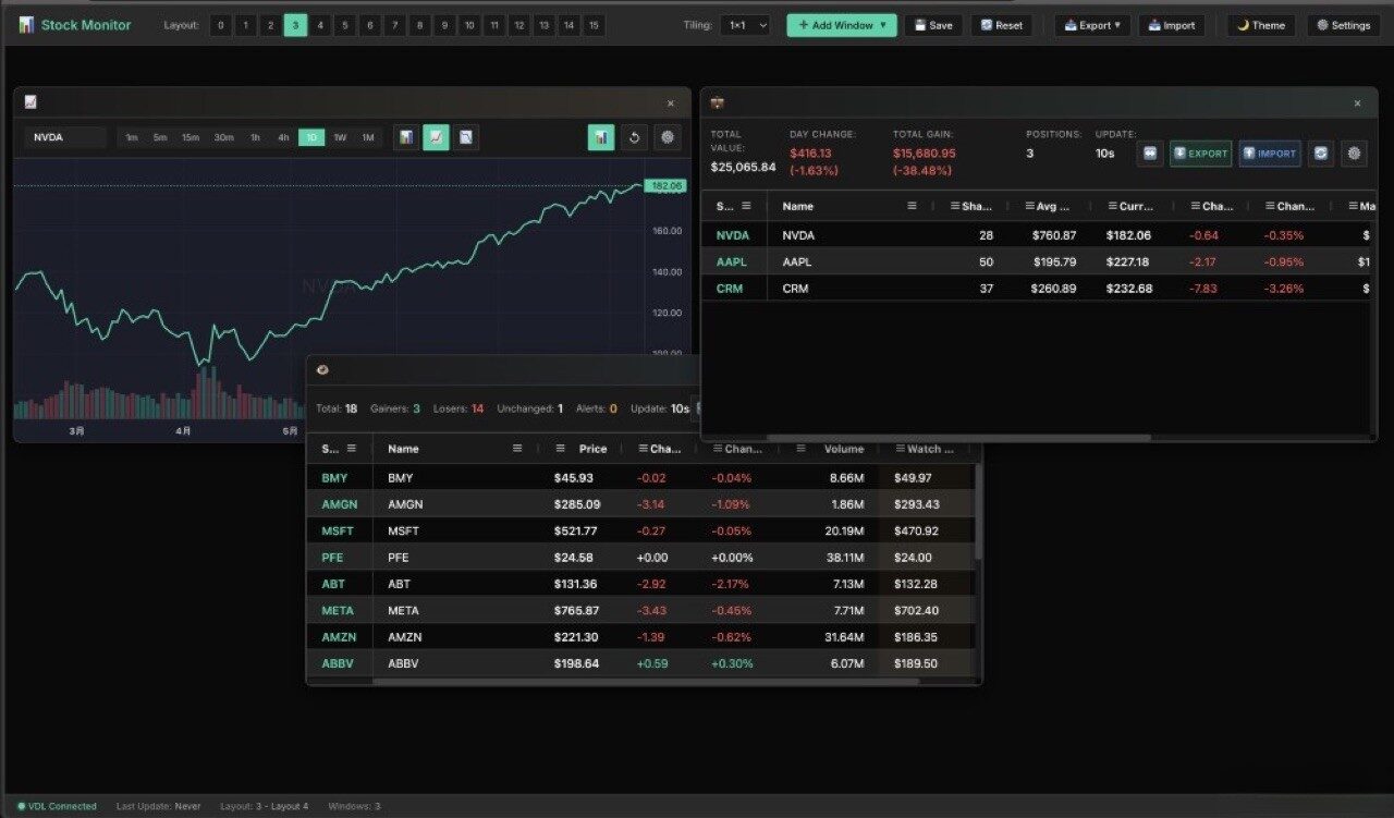 Automated Strategy Trading Systems — demo screenshot